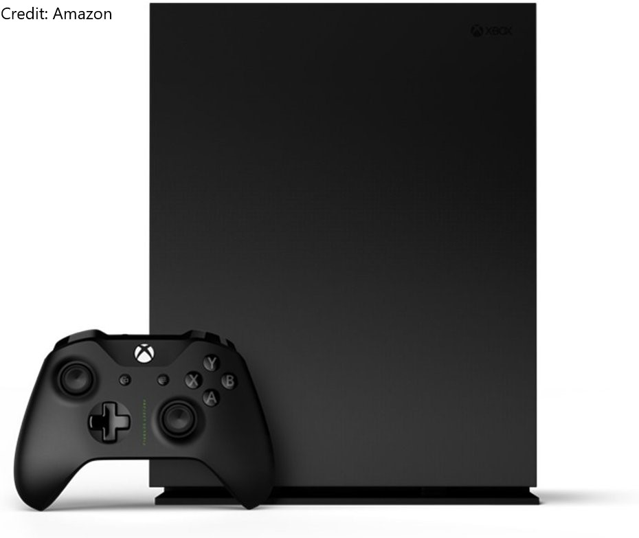 A list of all 4k enhanced Xbox One X games – Ultragamerz, The best