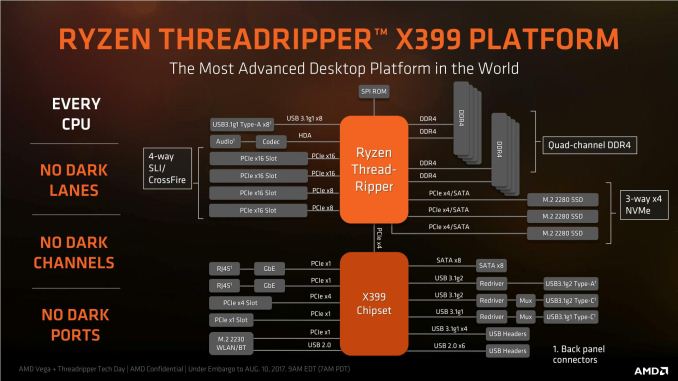 threadripper
