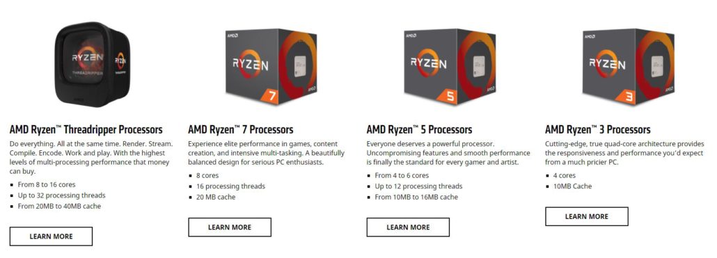 Ryzen CPUs product lineup