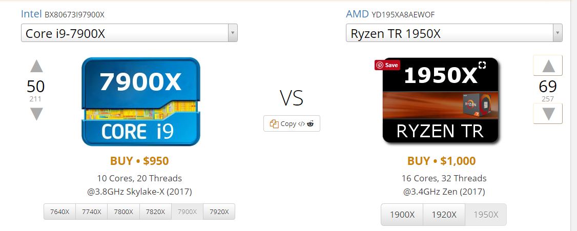 ryzen vs intl 2