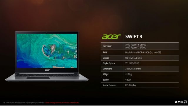 AMD Ryzen New Mobile APU - CPUs Credit by AMD