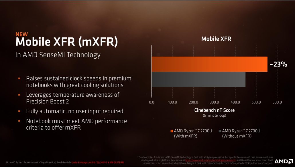 AMD Ryzen New Mobile APU - CPUs Credit by AMD