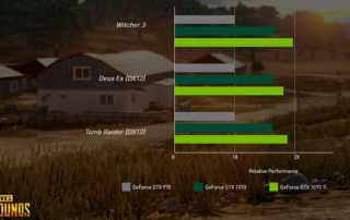 Nvidia gforce gtx 1070 ti benchmarks Credit BY NVIDIA