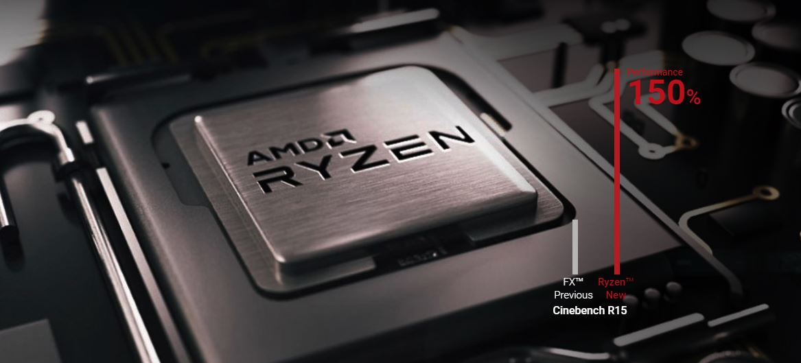 AMD Ryzen Credit AMD