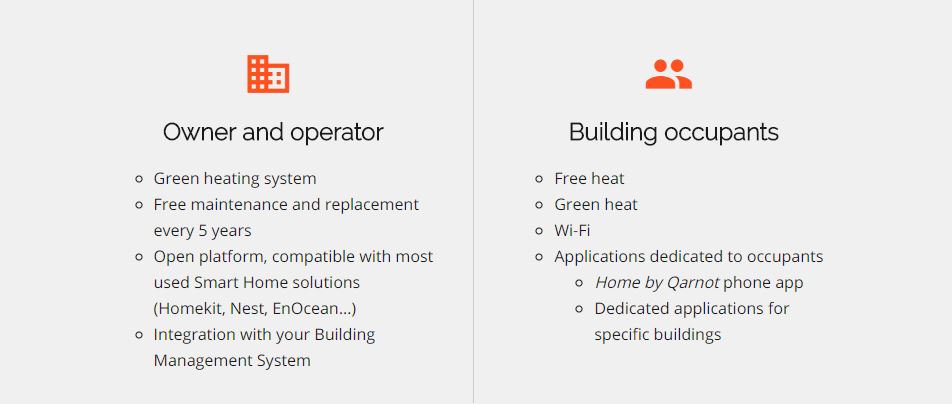 Qarnot and AMD Credit AMD