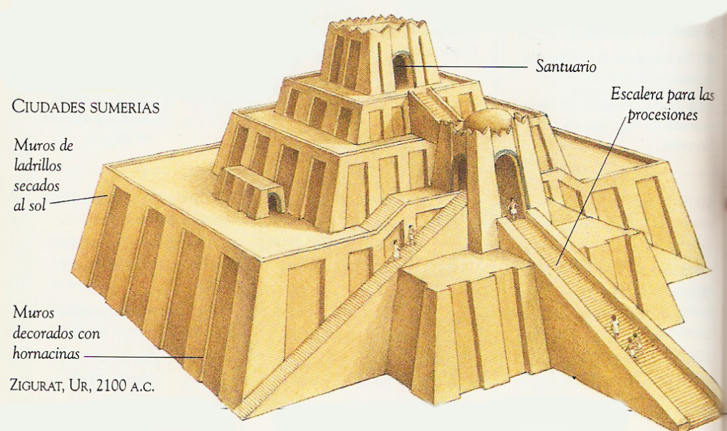Pyramids in Middle east and Mexico are much more like the sketches