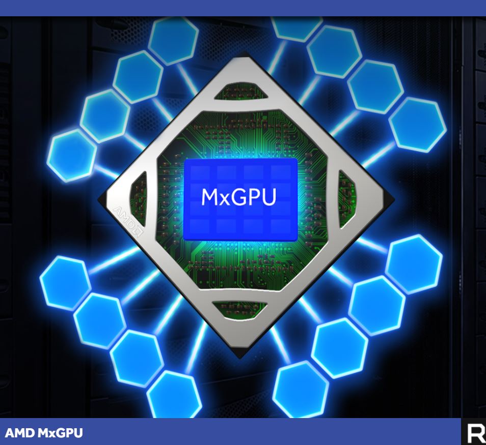AMD MxGPU IS THE WORLD'S FIRST HARDWARE-BASED GPU VIRTUALIZATION 