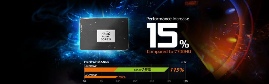 AORUS X9 gaming laptop best CES 2018 - credit by GigabyteAORUS X9 gaming laptop best CES 2018 - credit by Gigabyte