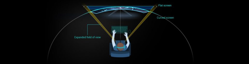 WORLD'S MOST RESPONSIVE CURVED GAMING MONITORWORLD'S MOST RESPONSIVE CURVED GAMING MONITOR