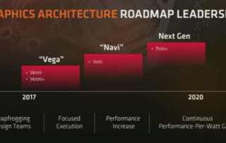 Amd Ryzen 2nd Gen, 12 nm Credit AMD
