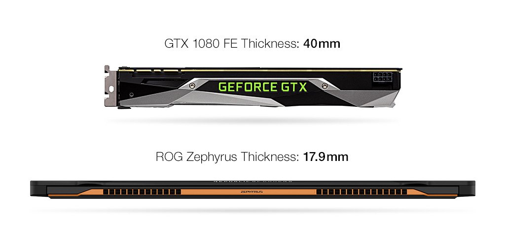 ASUS ROG Zephyrus gaming laptop - Credit by ASUS