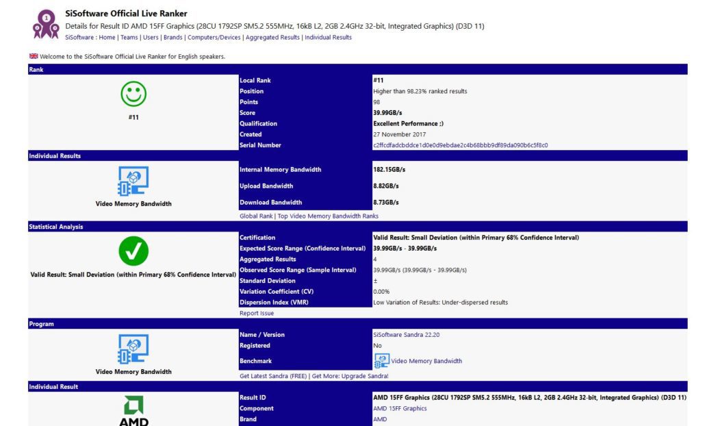 New AMD "Fenghuang APU" The Ryzen APU For Desktop 