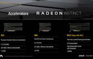 AMD Radeon Instinct AMD AI Graphics, Credits by AMD