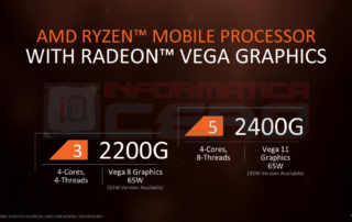AMD Ryzen 5 and Ryzen 3 APUs With Vega 11 and Vega 8 Graphics