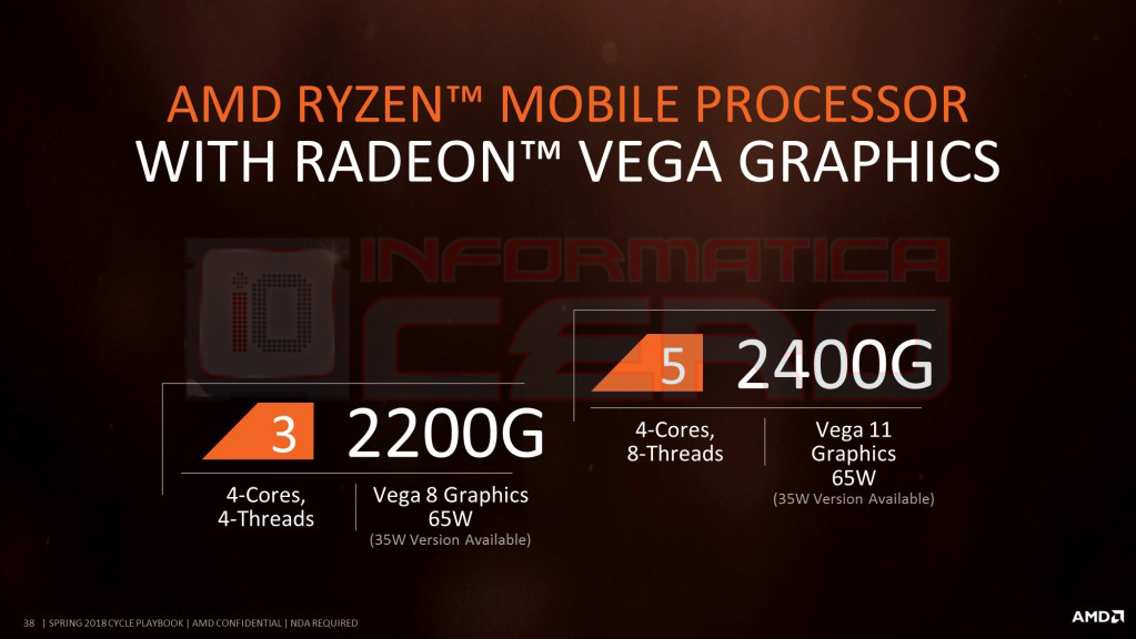 AMD Ryzen 5 and Ryzen 3 APUs With Vega 11 and Vega 8 Graphics