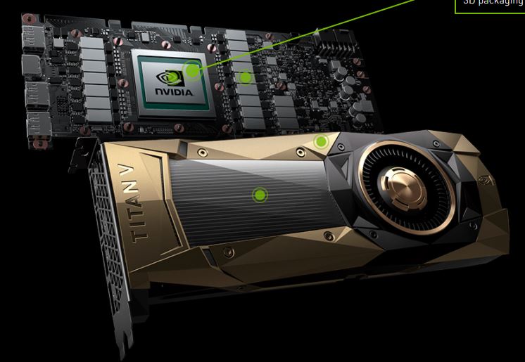 Titan V Made by Nvidia Volta For PC Finally For $3000 - Credits Nvidia