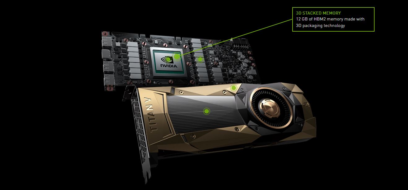 Titan V Made by Nvidia Volta For PC Finally For $3000