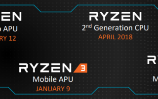 CES 2018 CES 2018 Shows AMD Is Serious | Ryzen 2, Zen+, Zen 2, Zen 3 & Vega 2nd genShows AMD Is Serious | Ryzen 2, Zen+, Zen 2, Zen 3 & Vega 2nd gen