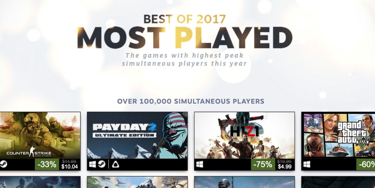 Steam's 'Best Of 2017' Video Games List, PUBG, GTA V, Ark, H1Z1
