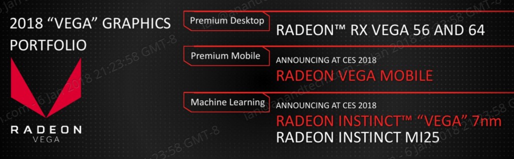 AMD New RoadMap Of New Ryzen CPUs and Vega GPUs