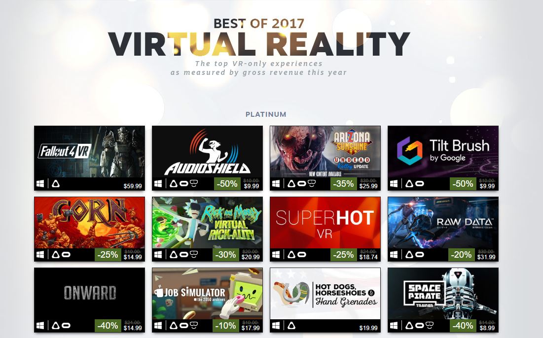 Steam's 'Best VR Video Games 2017' List, Fallout4 VR, AudioShield, Raw Data