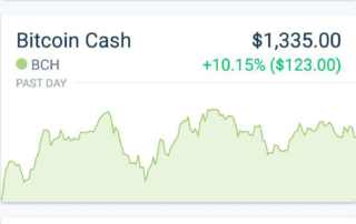 Ethereum & Bitcoin prices
