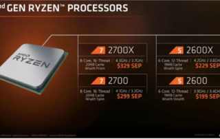 AMD 2nd Generation Ryzen 7 & 5 CPUs, Price & Pre-Orders