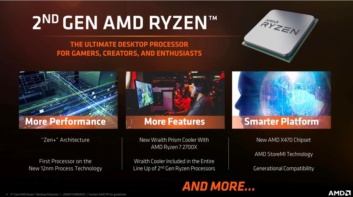 AMD 2nd Generation Ryzen 7 & 5 CPUs, Price & Pre-Orders