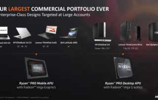 AMD Ryzen Pro