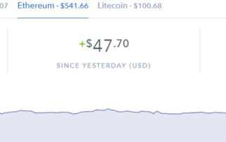 Etheruem price upside