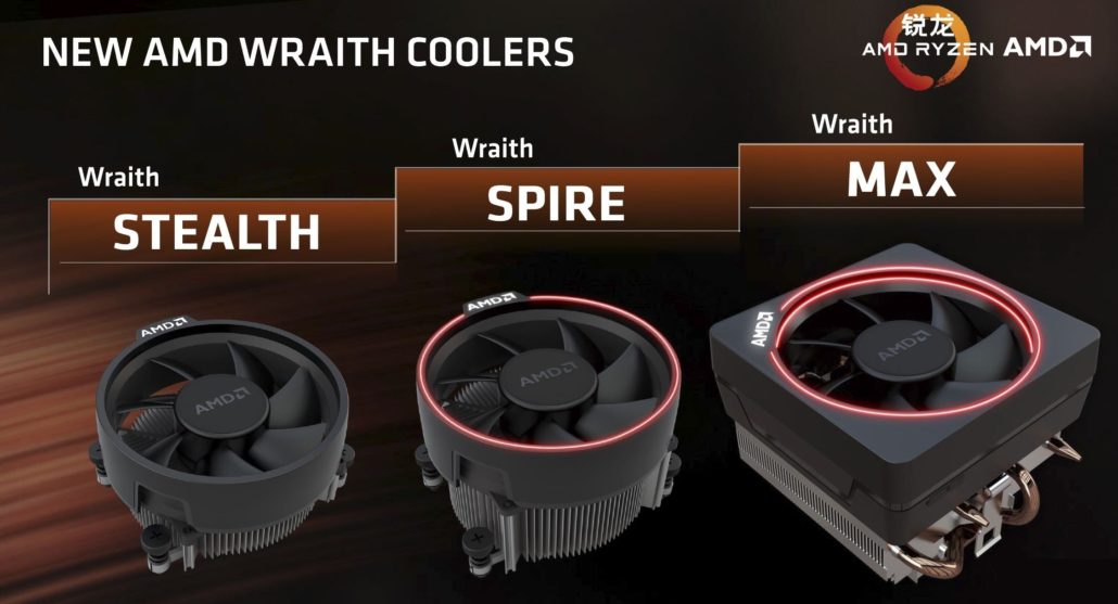 AMD Wraith Coolers