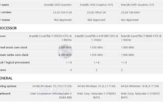 Intel 8th Gen Whiskey Lake-U Core i7 And i5 CPU Specs Reveal Serious Clock Speed Boost