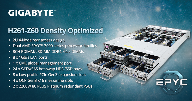 Gigabyte & AMD EPYC