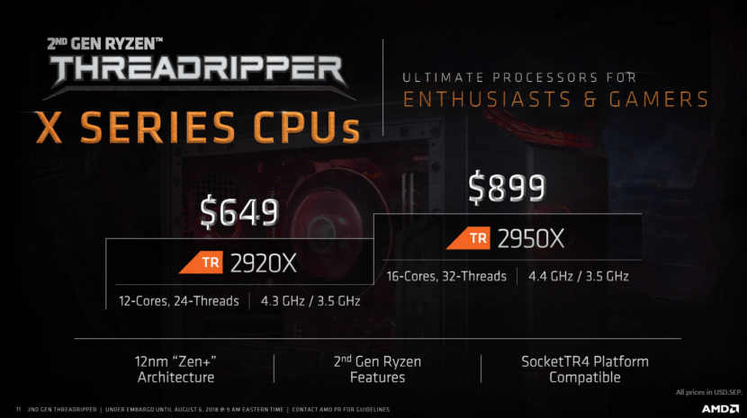 Today AMD Officially launched second generation Threadripper 2000 CPUs