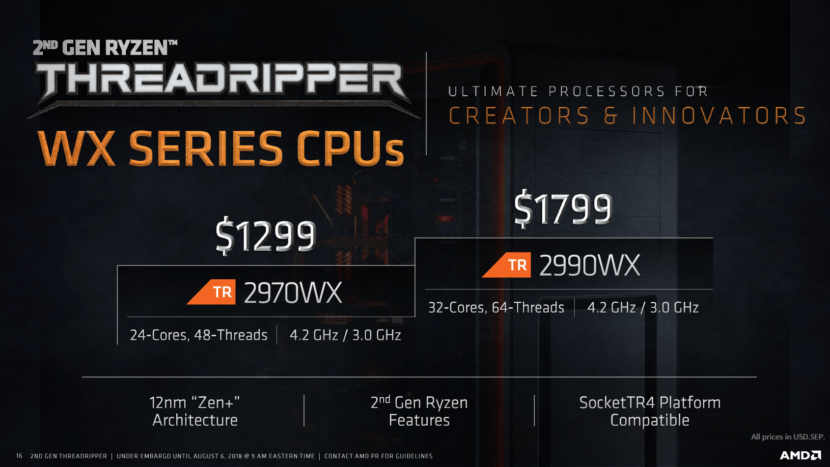 Today AMD Officially launched second generation Threadripper 2000 CPUs