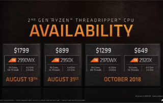 Today AMD Officially launched second generation Threadripper 2000 CPUs