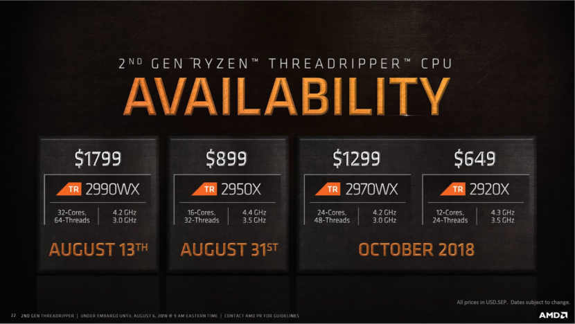 Today AMD Officially launched second generation Threadripper 2000 CPUs