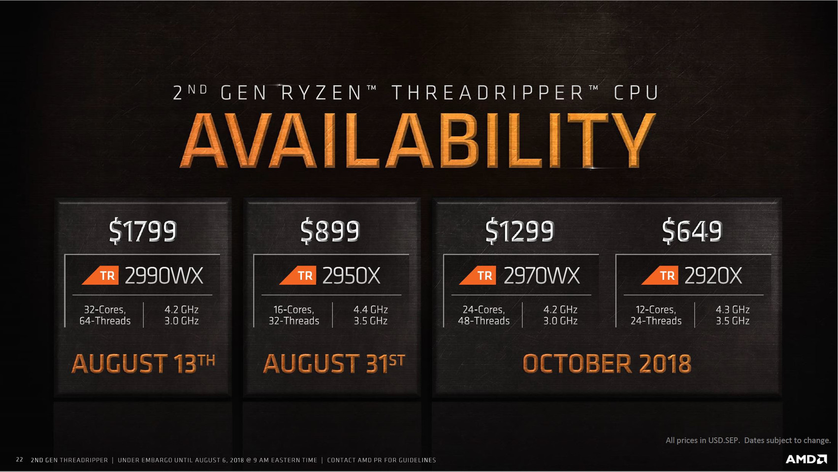 Today AMD Officially launched second generation Threadripper 2000 CPUs