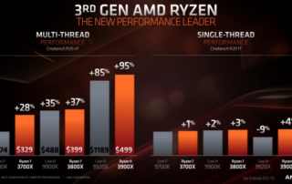 Intel, Ryzen