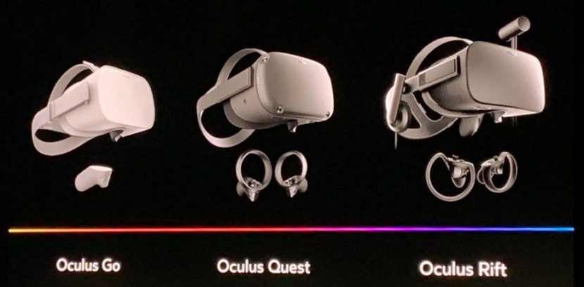 oculus quest hardware
