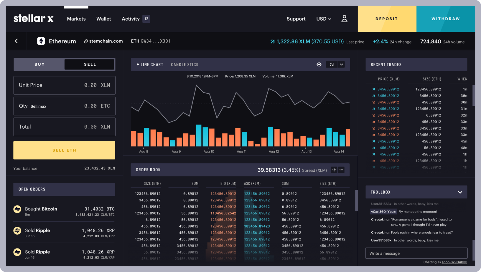 Best Crypto To Buy Right Now March 2021 - Stellar Lumens ...