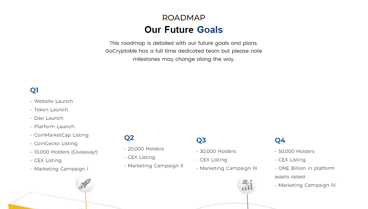 roadmap CGME